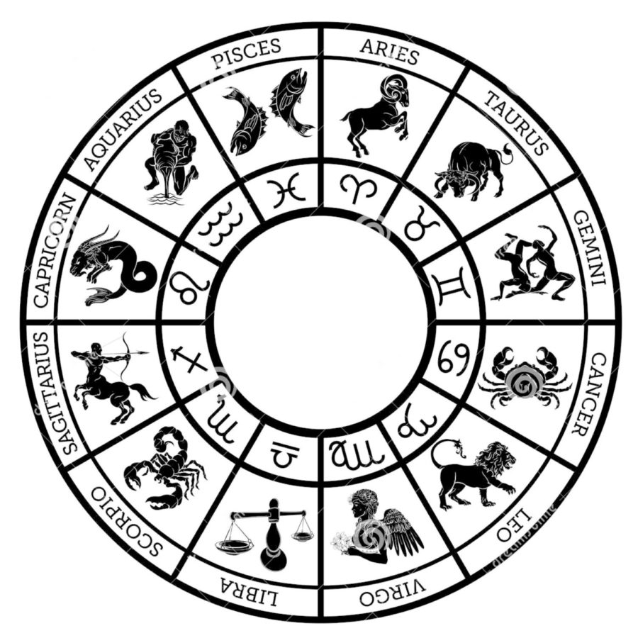 October+Horoscopes