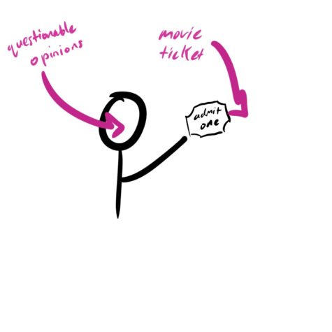 Ten Movies in Ten Sentences
