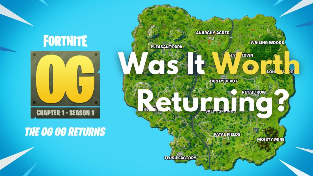 Adapted from images found on https://www.fortnite.com/news/fortnite-og-is-back-and-here-to-stay.